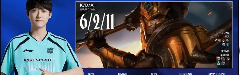 kaiyun-Croco皇子打出6/2/11战绩，拿到LNG对阵OMG首局比赛MVP