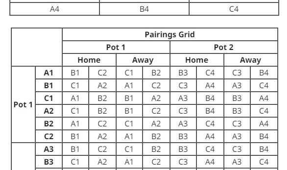 kaiyun-新赛季亚冠精英联赛将继续沿用上赛季的“瑞士轮”赛制