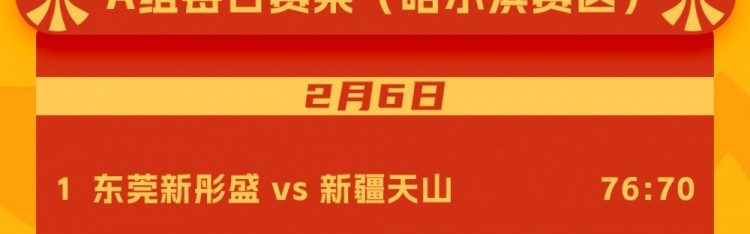 WCBA联赛2026年中国篮协女篮俱乐部杯 ​​​2月6日赛果来啦